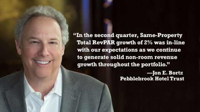 Pebblebrook Sees Net Income, RevPAR Spike in Q2