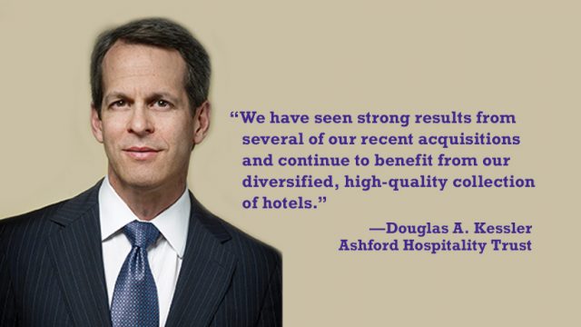 Ashford’s Actual RevPAR Up 2.8% for All Hotels in Q2