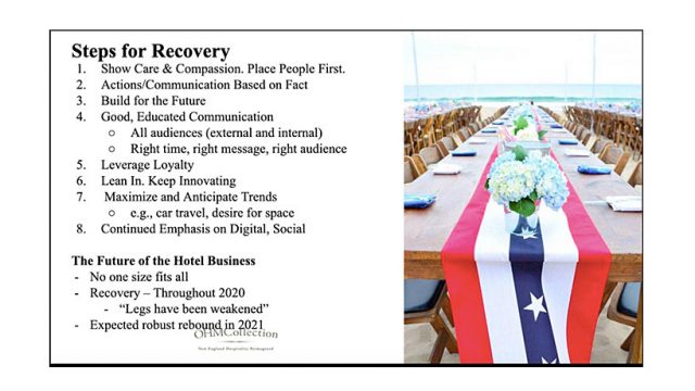 COVID-19: How Hotels Can Respond and Plan for the Recovery
