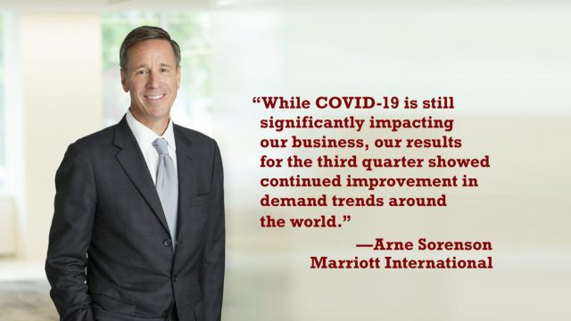 Marriott Reports 65.9% Global RevPAR Decline, Adds 127 Properties in Q3