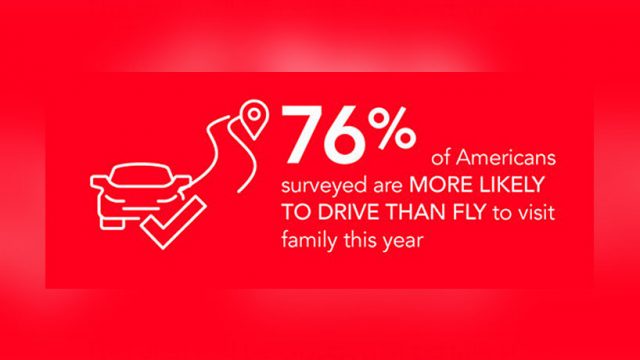 Survey: 35% of Holiday Travelers Prefer Hotel Over Staying With Family