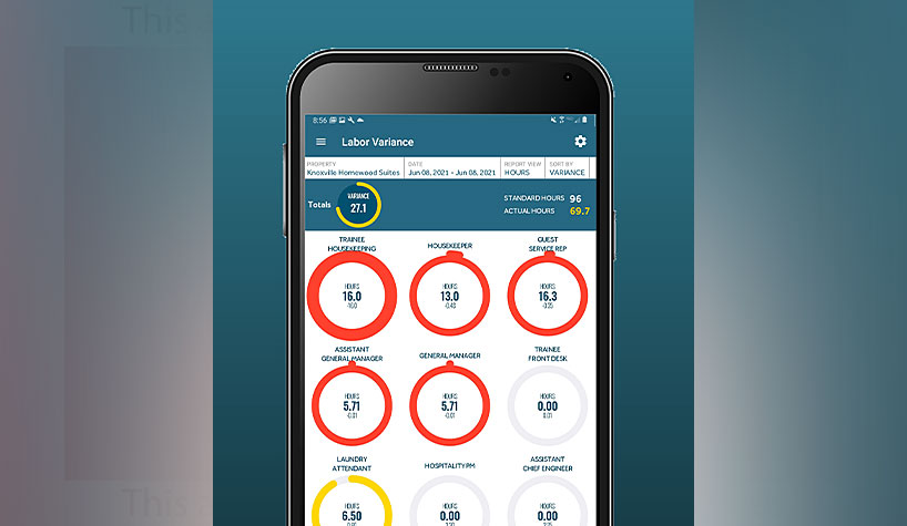 Partner News Hotelbusiness Partner News Hotelbusiness