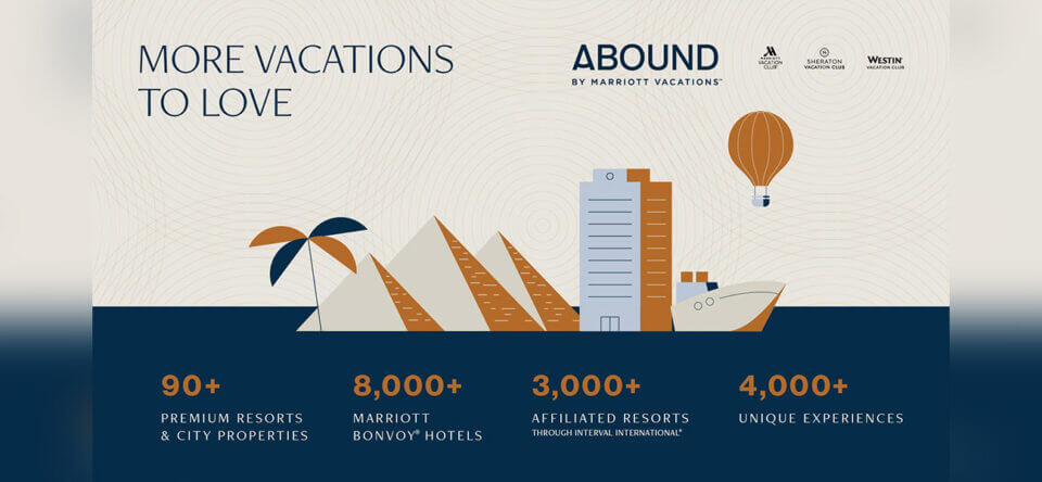 Marriott Vacations Worldwide To Launch Abound Program - Hotelbusiness.com