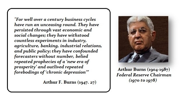For well over a century business cycles have run an unceasing round. They have persisted through vast economic and social changes; they have withstood countless experiments in industry, agriculture, banking, industrial relations, and public policy; they have confounded forecasters without number, belied repeated prophecies of a "new era of prosperity" and outlived repeated forebodings of "chronic depression."