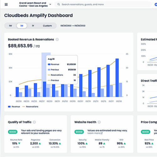 Cloudbeds introduces digital marketing solution LaptrinhX / News