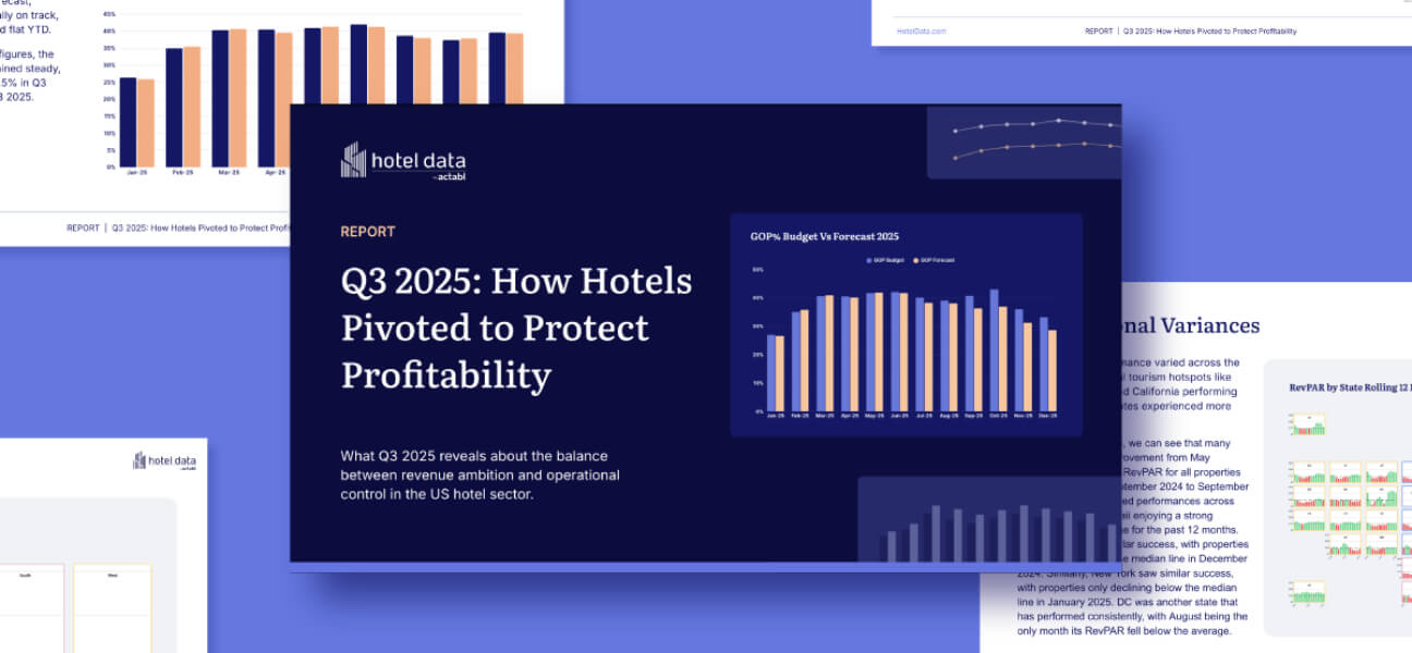 Hoteldata.com